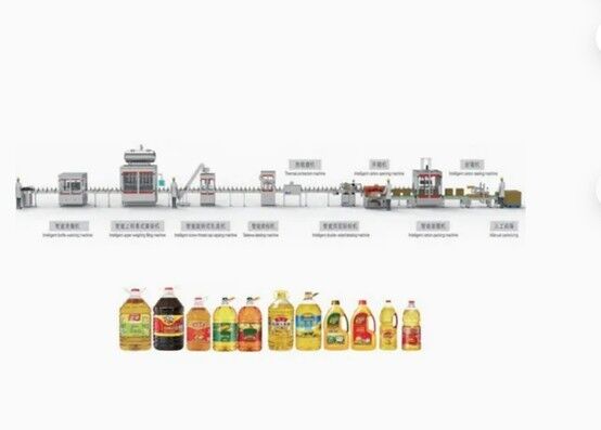 mua 1L-5L đa mục đích cao tốc độ tự động điền, nắp và đóng gói dây chuyền được thiết kế cho dầu ăn, dầu gia vị, nước sốt, nước ép, giấm và nhiều hơn nữa, cung cấp hiệu quả cao và sản xuất linh hoạt sản xuất trực tuyến